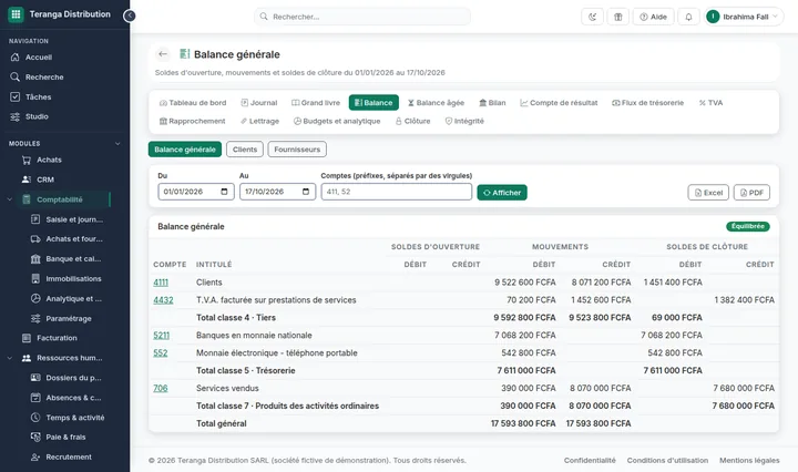 Balance générale du modèle Comptabilité : comptes clients, TVA facturée, banque, monnaie électronique et services vendus, en FCFA, avec la mention « Équilibrée ».